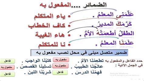 نقدم لكم في موقع الخليج برس المفعول لأجله والمفعول المطلق مصادر , هناك العديد من الأنواع المختلفة للأشياء في اللغة العربية